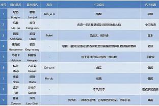 188体育平台8体育截图4