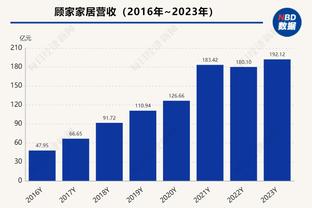 浅野拓磨：世界杯对德国破门后自己小有名气，但名气越大愈发谨慎